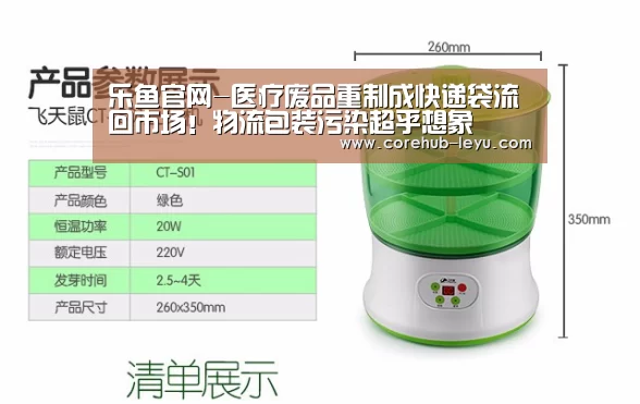 乐鱼官网-医疗废品重制成快递袋流回市场!物流包装污染超乎想象(图2) 乐鱼app